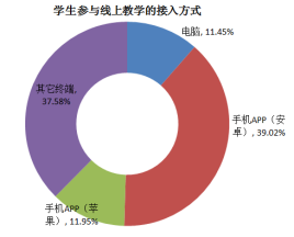 微信图片_20221130154722.png