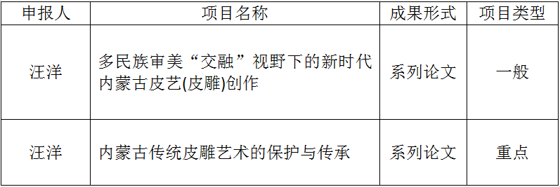 微信图片_20240711135200.png