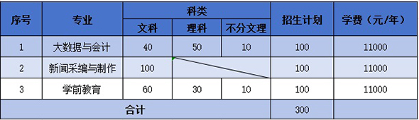 表格2拷贝.jpg